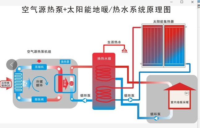 热水系统(图4) 热水系统(图4)